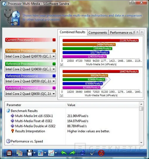 Geeknetic Overclocking Core i7 920. Próxima parada 4.2GHz 20