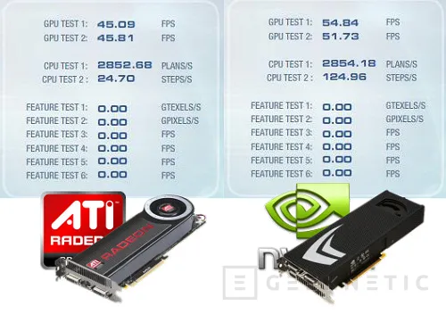 Geeknetic Nvidia GTX 295 Vs. Radeon 4870X2 12