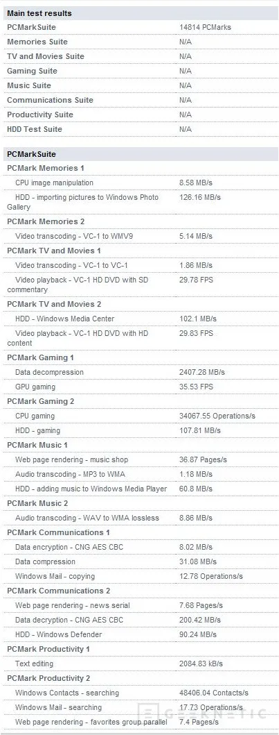 Geeknetic Ordenador Perfecto 2009. Parte 3. Rendimiento y resultados 22