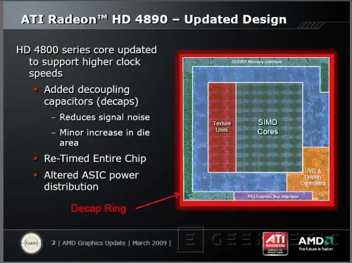 Geeknetic Sapphire ATI Radeon HD 4890. ¡Más Madera! 2