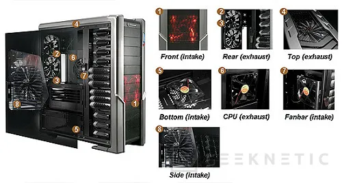 Geeknetic Supertorre Thermaltake Spedo Advance Package 8