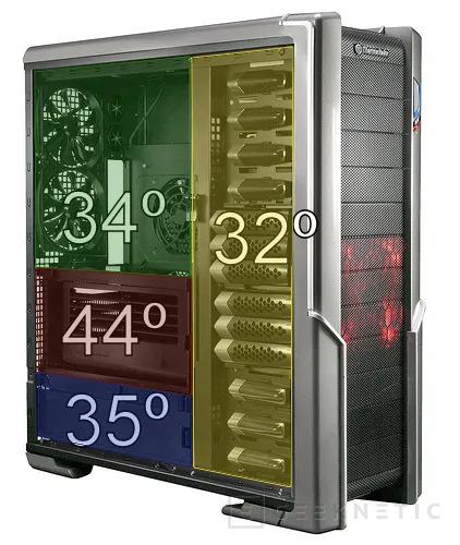 Geeknetic Supertorre Thermaltake Spedo Advance Package 12