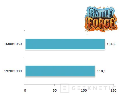 Geeknetic ASUS ATI Radeon HD 4770. Revolución en la gama baja-media 13