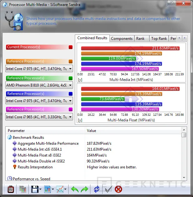 Geeknetic Intel Core i7 Extreme. Más overclocking para usuarios exigentes 12