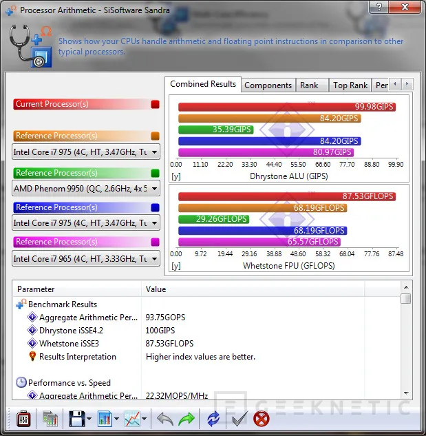 Geeknetic Intel Core i7 Extreme. Más overclocking para usuarios exigentes 13