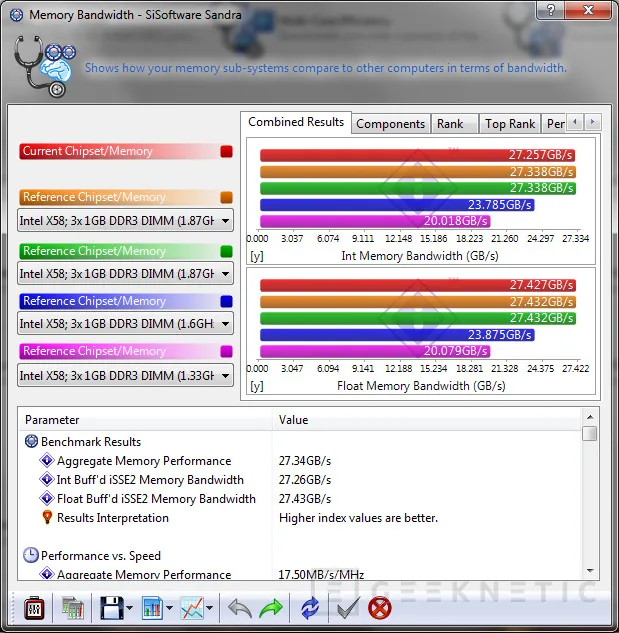 Geeknetic Intel Core i7 Extreme. Más overclocking para usuarios exigentes 14