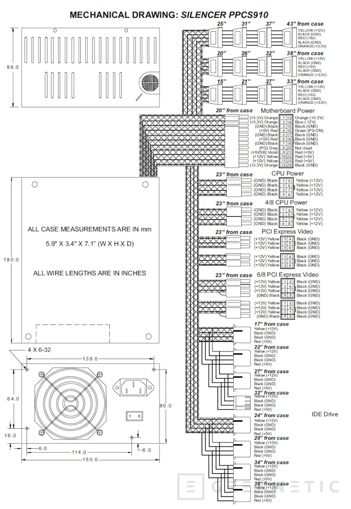 Geeknetic PC Power & Cooling Silencer 910W. La leyenda se renueva 7