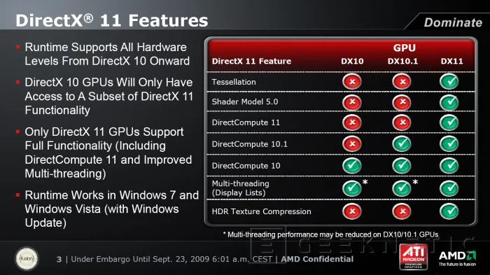 Geeknetic AMD ATI Radeon HD 5870 6