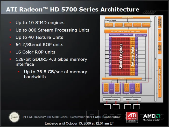Geeknetic Radeon 5770. Los DirectX 11 para gente inteligente 4