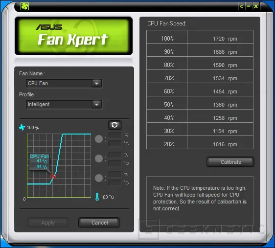 Geeknetic Actualidad P55. ASUS Sabertooth i55 6