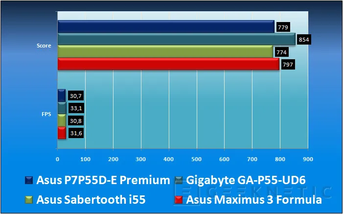 Geeknetic ASUS P7P55D-E Premium. La primera placa base USB 3.0 y SATA 6Gb del mercado 24