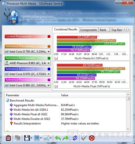 Geeknetic Nueva generación Core con gráficos integrados en la CPU 14