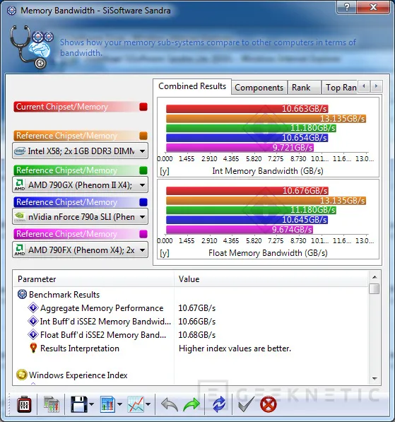 Geeknetic Nueva generación Core con gráficos integrados en la CPU 15