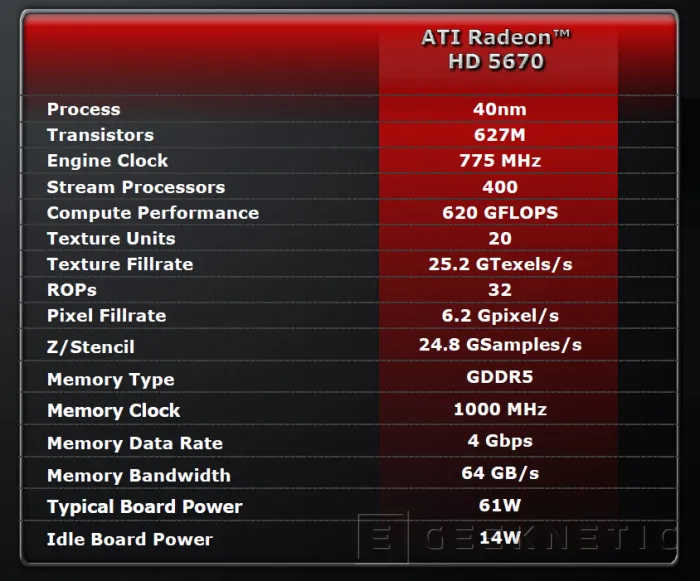 Geeknetic AMD ATI Radeon HD 5670. DX11 por menos de 100€ 2