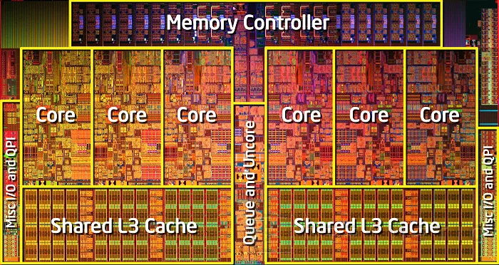 Geeknetic Intel Core i7-980X Extreme Edition. “Seis Cilindros” para tu PC 3