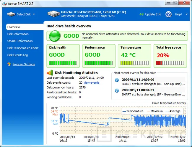 Geeknetic Integridad y Recuperación de Datos 6