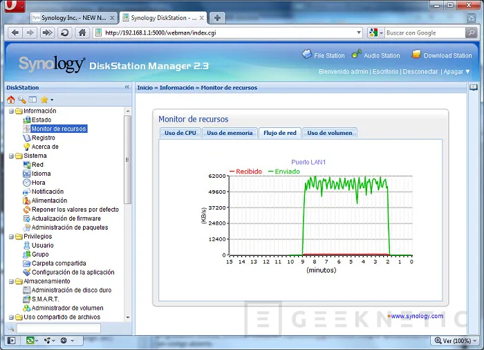 Geeknetic Synology DS409slim 8