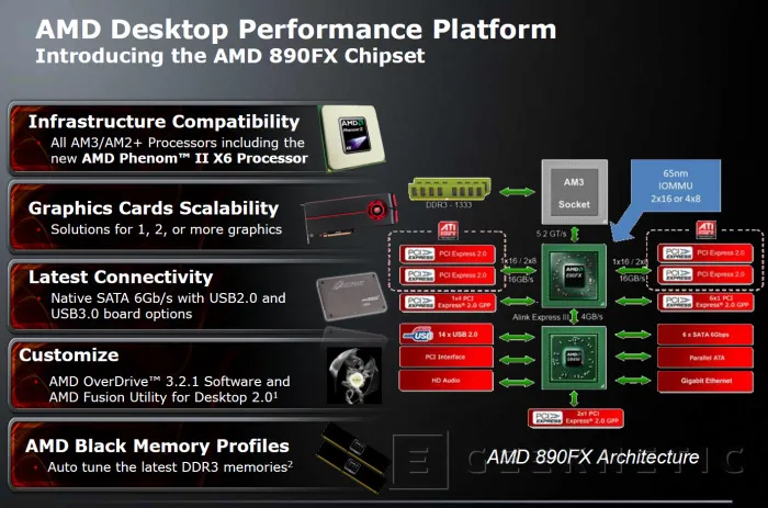 Geeknetic Nueva plataforma AMD alto rendimiento: AMD Phenom 2 X6 17