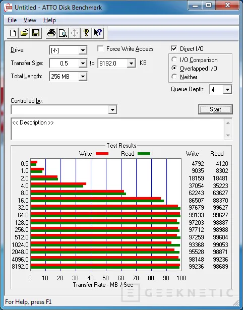 Geeknetic Gigabyte GA-880GMA-UD2H. El todo integrado nuevo de AMD 9