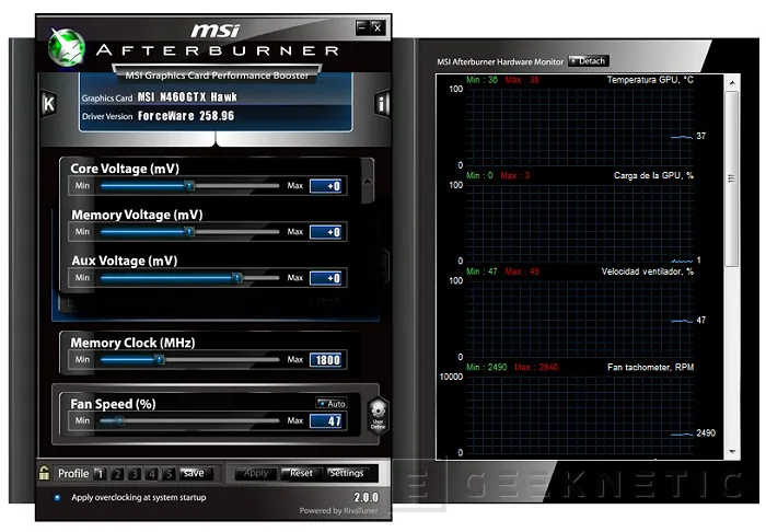 Geeknetic Comparativa Geforce GTX 460 overclocked 10