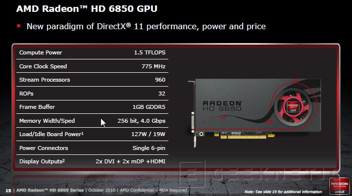 Amd radeon discount hd 6850 caracteristicas