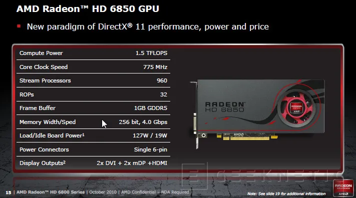 Geeknetic Nueva generación AMD Radeon: Radeon 6850 y Radeon 6870 5