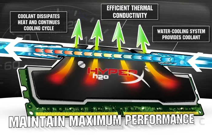 Geeknetic Kingston HyperX DDR3 H2O. Aprovechando memoria de alta velocidad 5