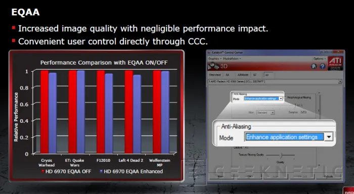 Geeknetic AMD Radeon HD 6950 y AMD Radeon HD 6970 5