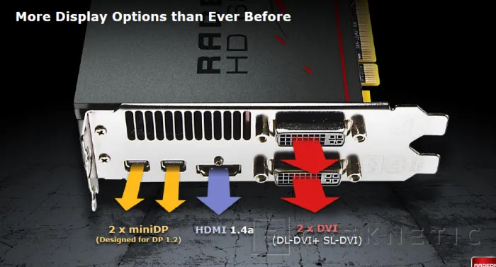 Geeknetic AMD Radeon HD 6950 y AMD Radeon HD 6970 9