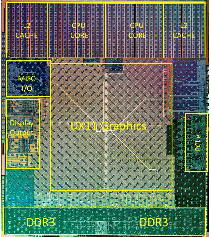 Geeknetic MSI E350IA-E45. AMD Fusion E-350 Zacate 1