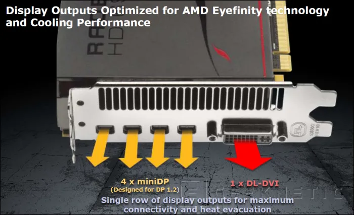 Geeknetic AMD Radeon HD 6990. Renovación del líder 10