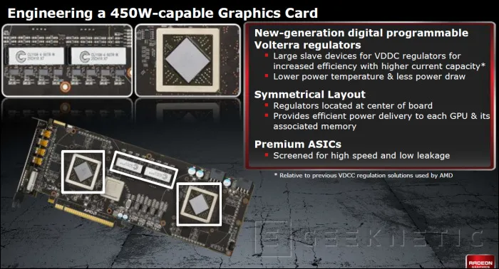 Geeknetic AMD Radeon HD 6990. Renovación del líder 9