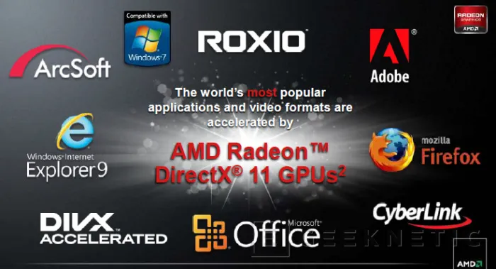 Geeknetic Radeon 6450. Entrada a DirectX 11 4