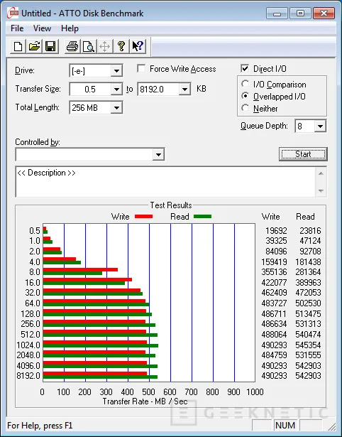 Geeknetic AMD 990FX. Primer contacto: MSI 990FXA-GD80 y ASUS 990FX Sabertooth 12