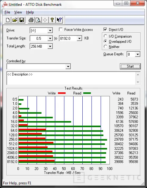 Geeknetic Kingston DataTraveler Ultimate G2 4