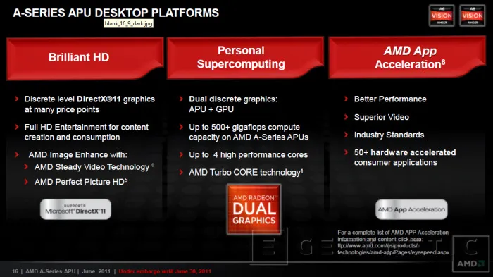 Geeknetic AMD Fusion APU A6-3650 15