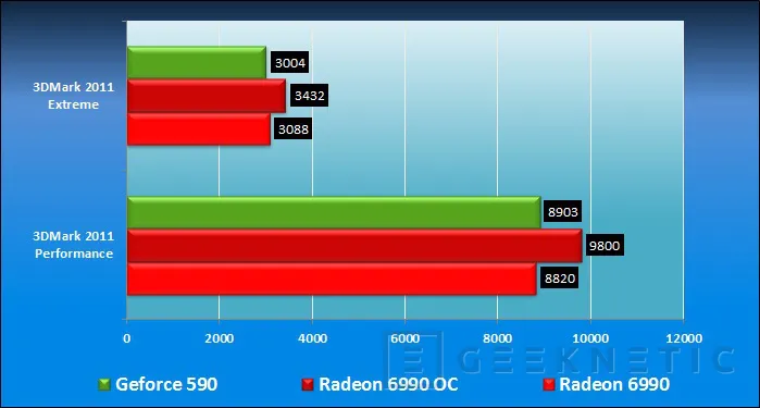 Geeknetic ASUS ROG CG8565 Gaming Desktop 14