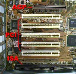 Componentes que forman un ordenador ( I ), Imagen 5