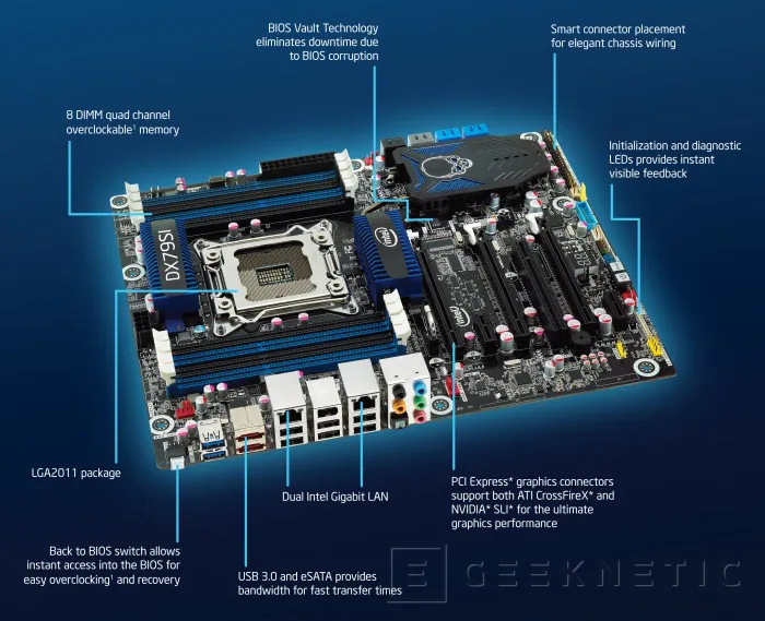 Geeknetic Comparativa placas base X79: MSI, Gigabyte, ASUS e Intel 3