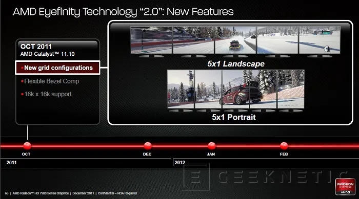 Geeknetic AMD Radeon HD 7970. AMD vuelve a liderar la nueva generación 6