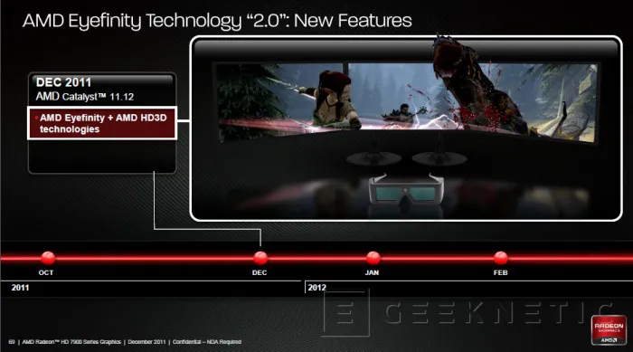 Geeknetic AMD Radeon HD 7970. AMD vuelve a liderar la nueva generación 7
