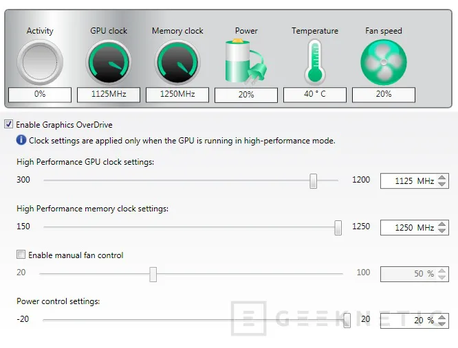 Geeknetic AMD Radeon HD 7750 y AMD Radeon HD 7770 7