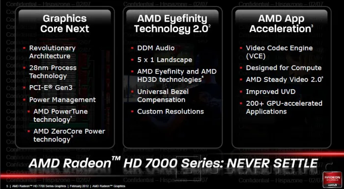 Geeknetic AMD Radeon HD 7750 y AMD Radeon HD 7770 5