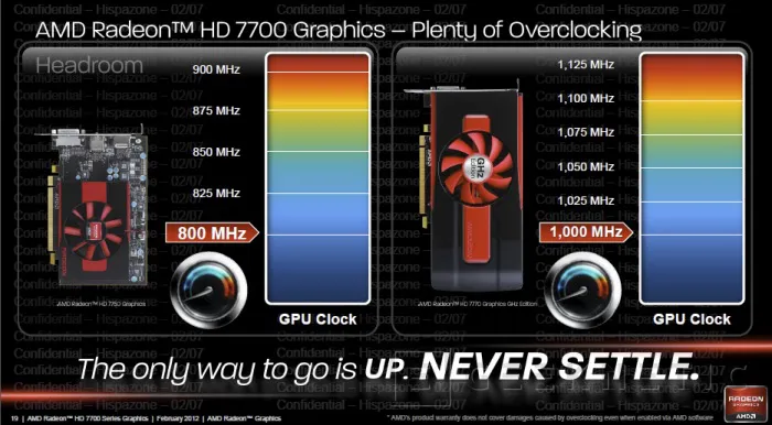 Geeknetic AMD Radeon HD 7750 y AMD Radeon HD 7770 2