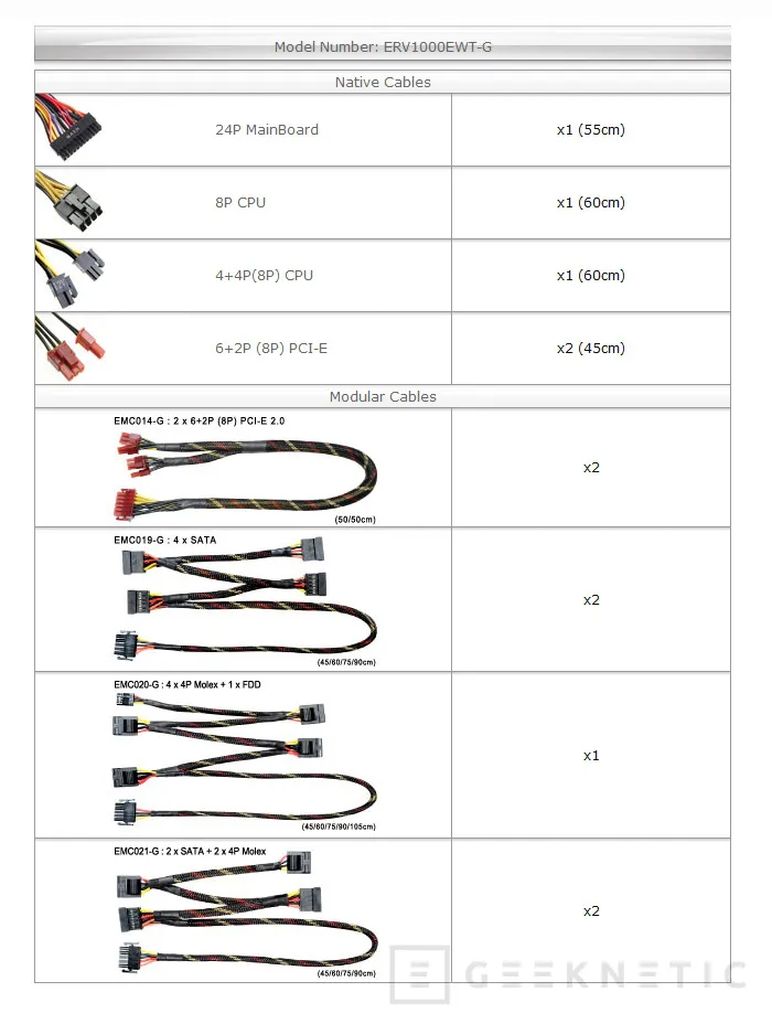 Geeknetic Fuente Enermax Revolution 87+ 1000w 5