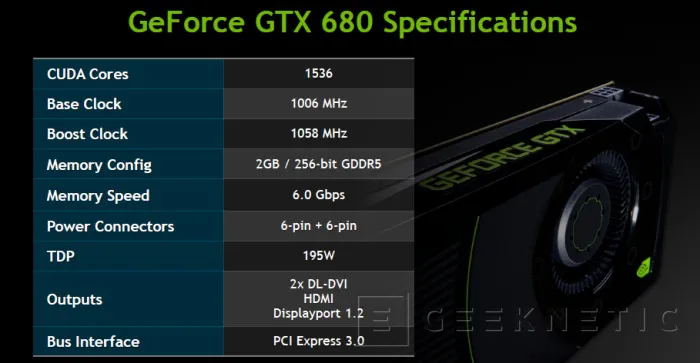 Geeknetic Nvidia Geforce GTX 680. El nuevo líder 9