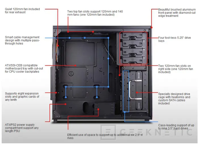 Geeknetic Silverstone Temjin TJ04-E 2