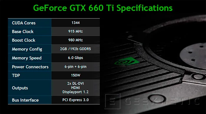 Geeknetic Zotac Nvidia GTX 660 Ti Amp! 3