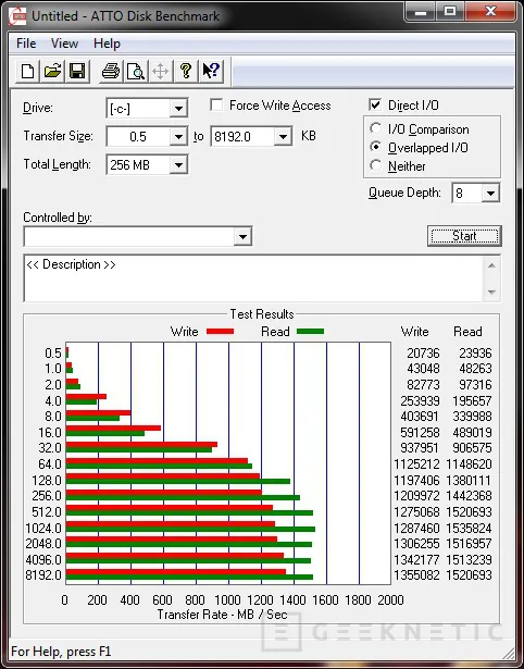 Geeknetic Desafío Asrock X79. Fatal1ty X79 Champion y X79 Extreme11 17