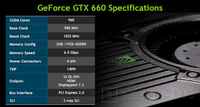 Gtx 660 online especificaciones